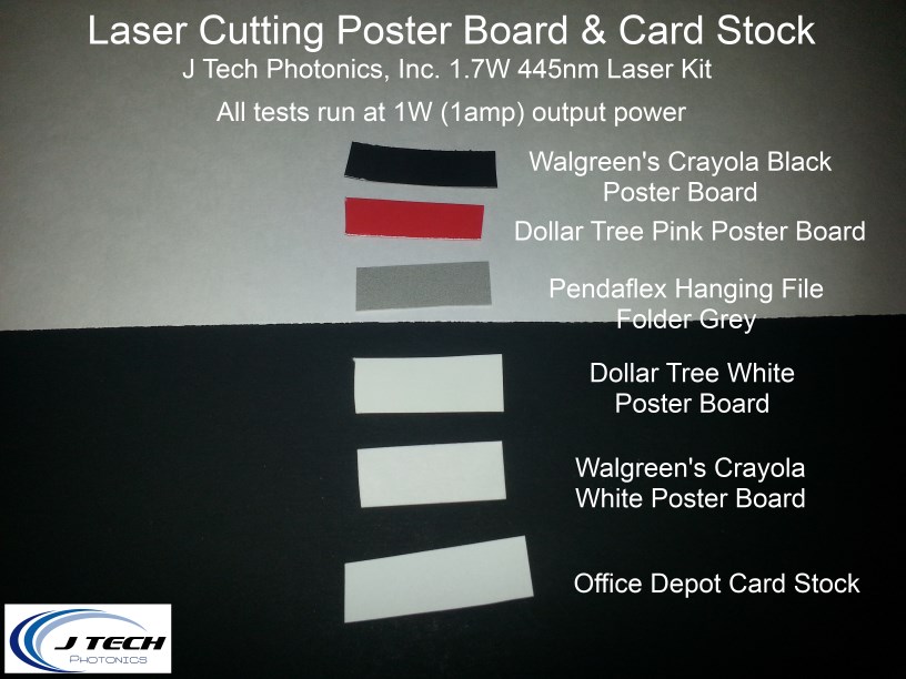 Laser Cutting Poster Board and Card Stock uncut