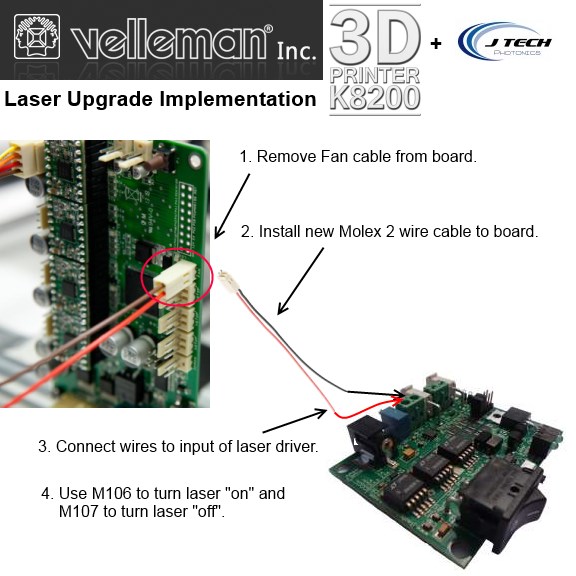 Velleman K8200 laser upgrade
