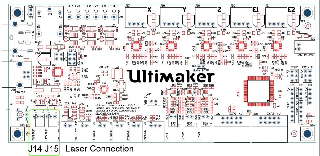 Laser Connection Ultimaker 2