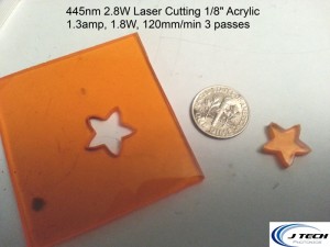 J Tech Photonics 445nm Laser Cutting Acylic
