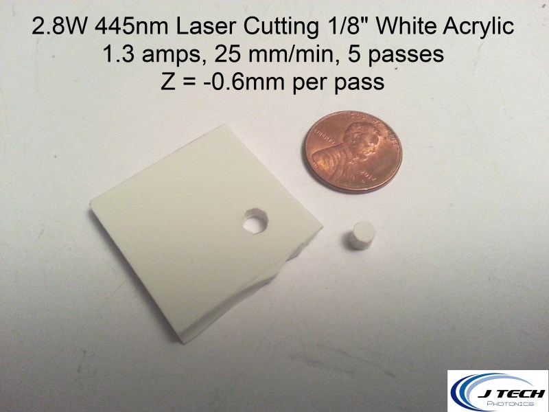 Laser Cutting White Acrylic