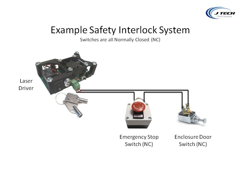 Safety Interlock Switch Wiring Diagram