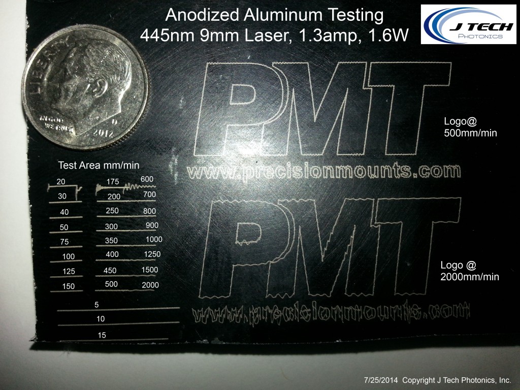 Anodized Aluminum Testing 445nm Laser