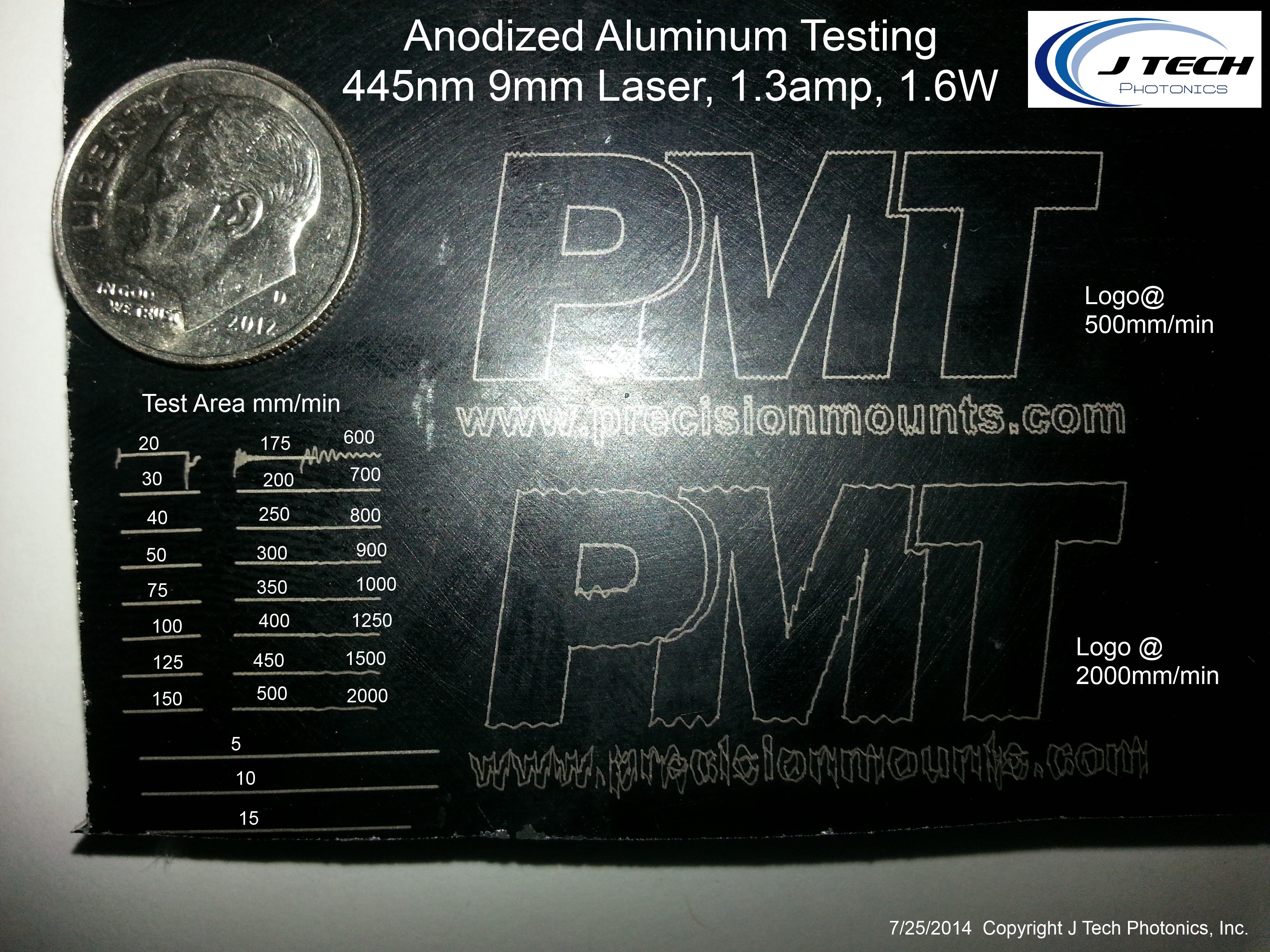 Satin Silver Anodized Aluminum - LaserSketch Ltd.