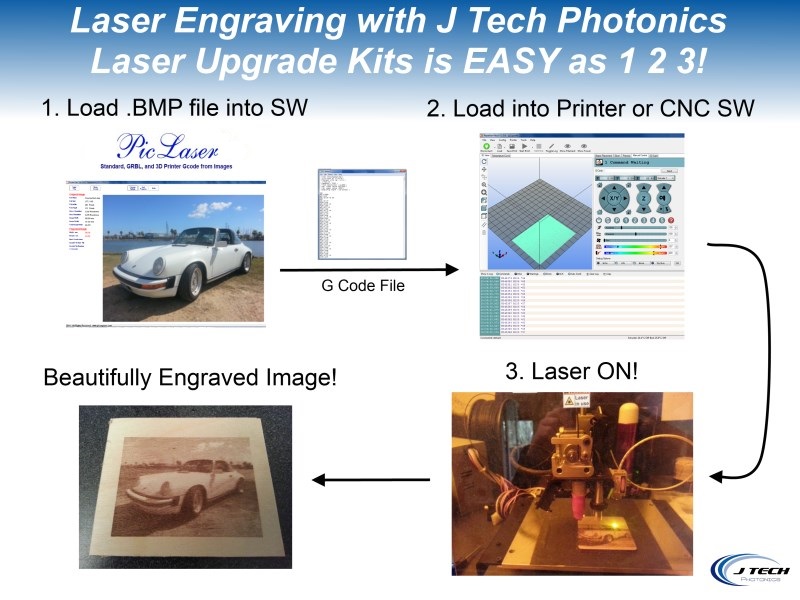 Laser Engraving J Tech 1 2 3 -800 PicLaser