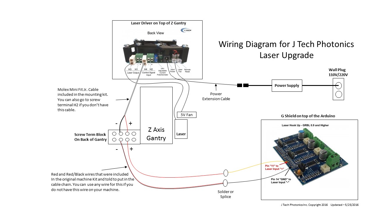 X Carve Upgrade | J Tech Photonics, Inc. lazer moped wiring diagram 