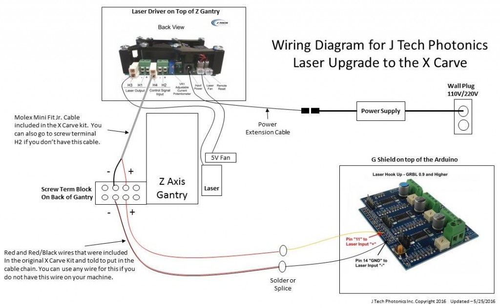 X Carve Compatible Laser Upgrade By J Tech Photonics  Inc