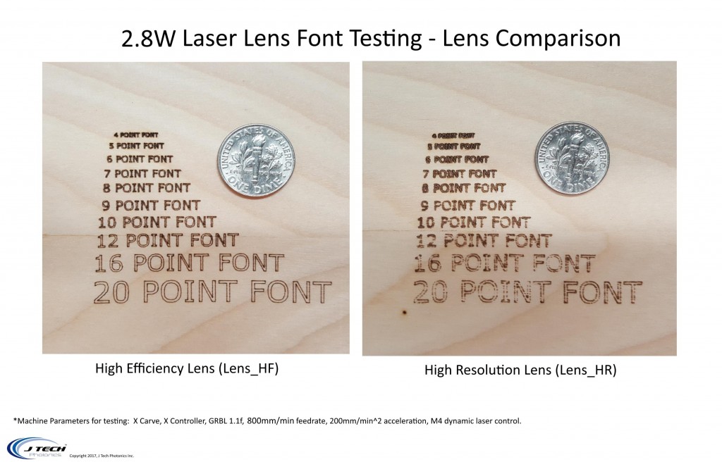 2_8W J Tech Laser Font Testing 2