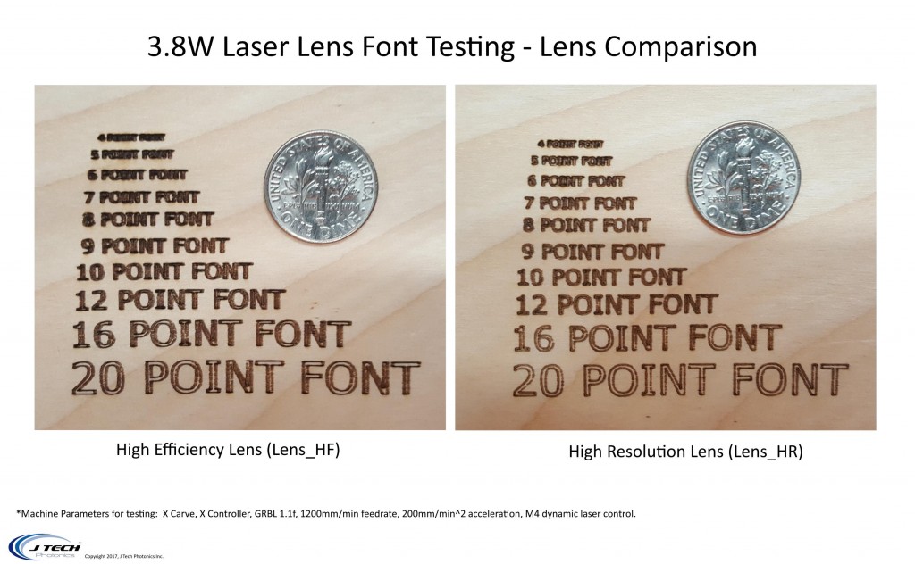 3_8W J Tech Laser Font Testing