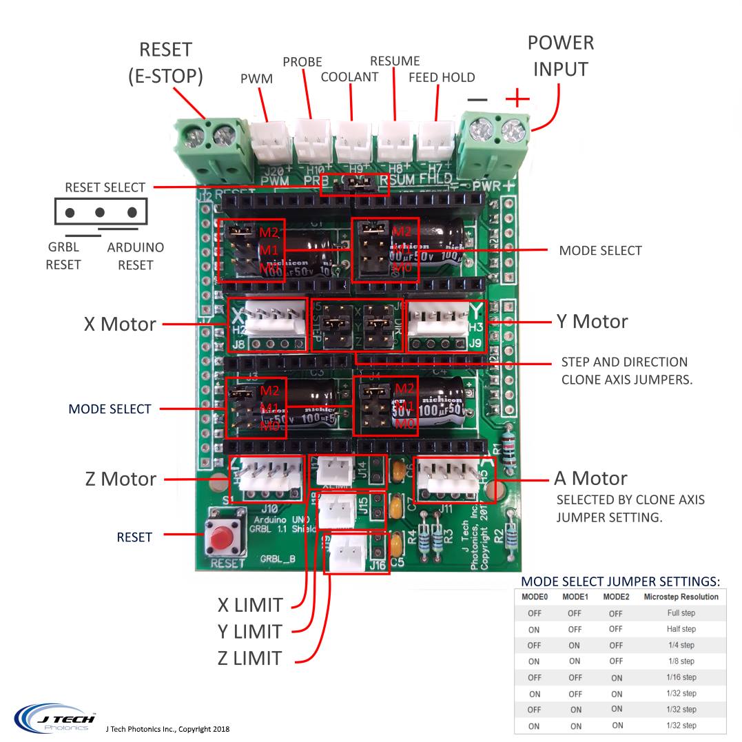 Grbl Cnclaser Controller J Tech Photonics Inc