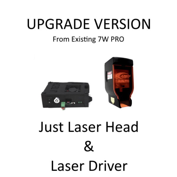 Dual PRO 14W Laser Head and Dual Driver Upgrade (Just Laser and Driver Onefinity Version)