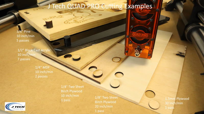 J Tech 24W quad pro cut tests