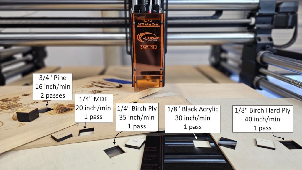 J Tech Photonics 64W Laser Cutting Test