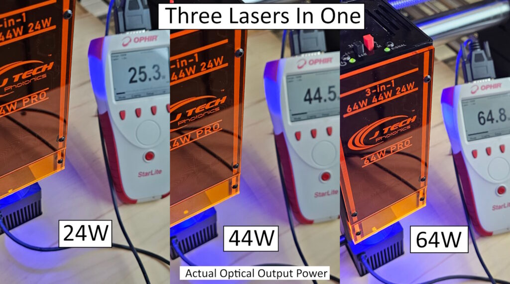 Three lasers in one.