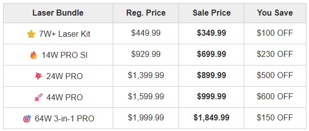 Freedom Sale Laser Prices