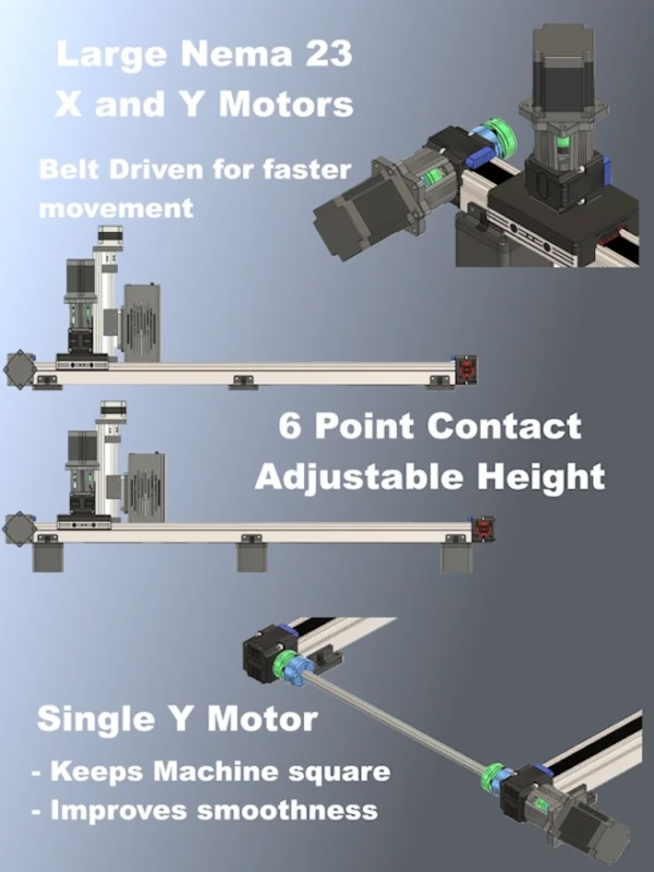 Titan Series Machine - Image 3
